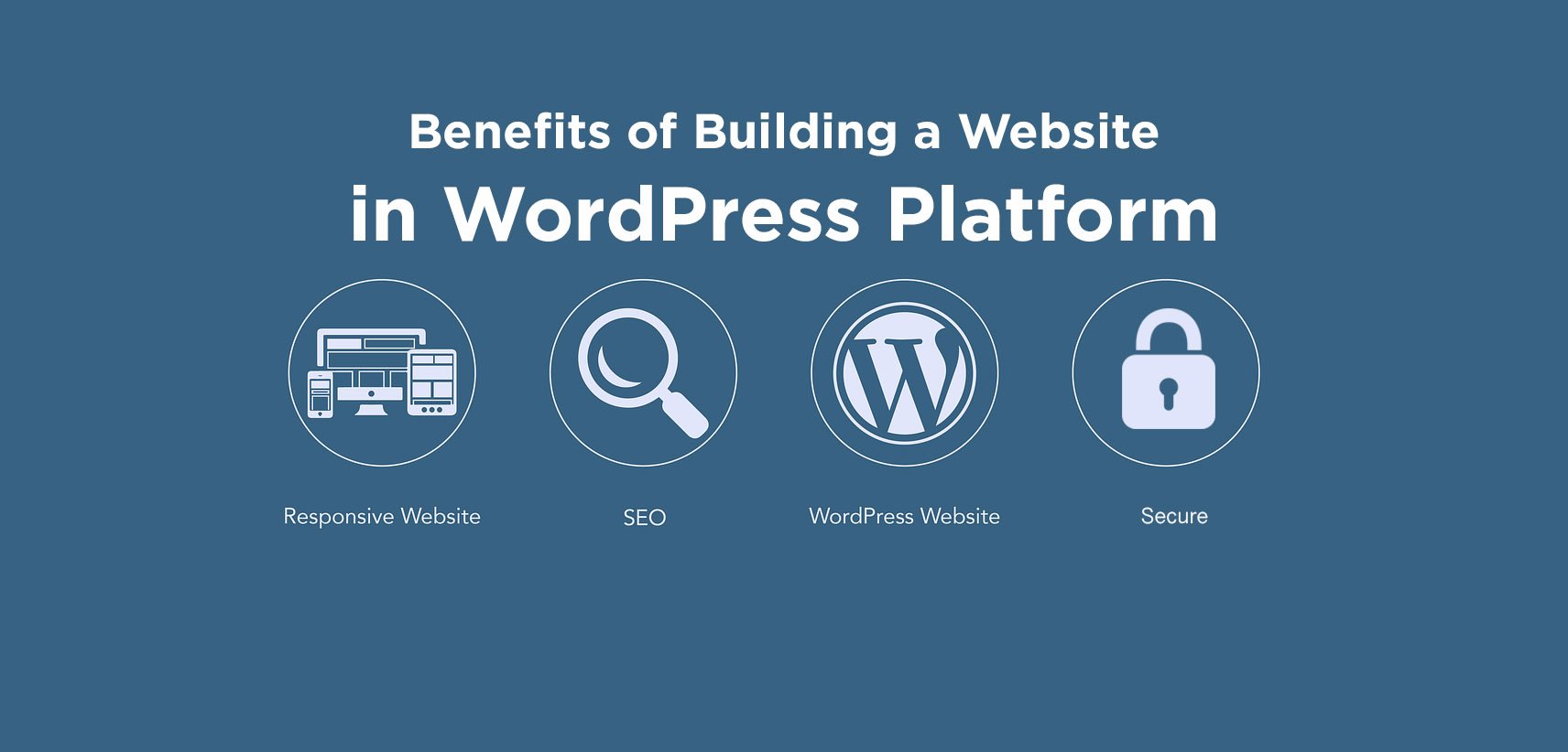 Benefits of using WordPress
