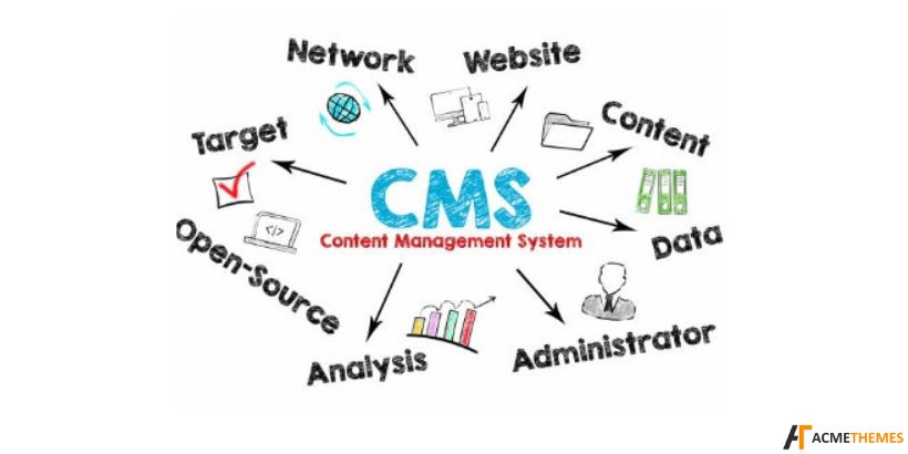 Why-Do-You-Need-a-Content-Management-System-(CMS)-For-Your-Company?